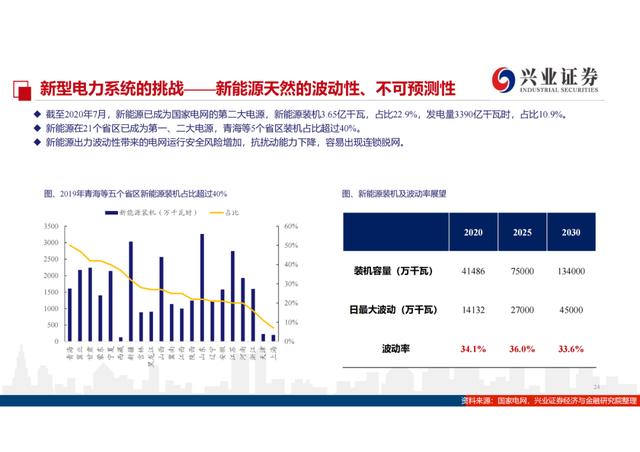 欧美储能电池政策智库：揭秘能源变革背后的智慧推手，轻松掌握储能政策与市场机遇